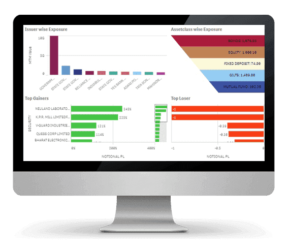 Investment Management