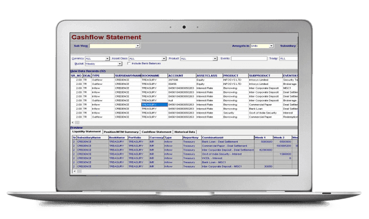 Cashflow Management